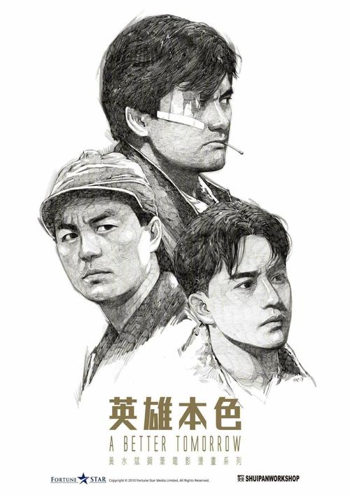 入职的时候HR要求带学历证书有什么用